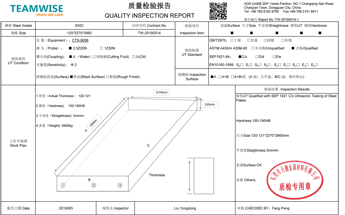 Quality Inspection Report-0514.jpg